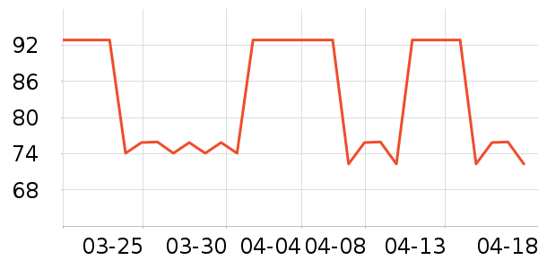 �ŵ�������/ֹ��¶��ʷ�۸�