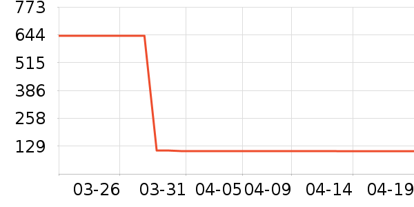 ����������ʷ�۸�