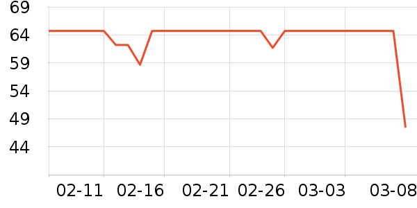 Ұ���ռǷ�����ʳ��ʷ�۸�