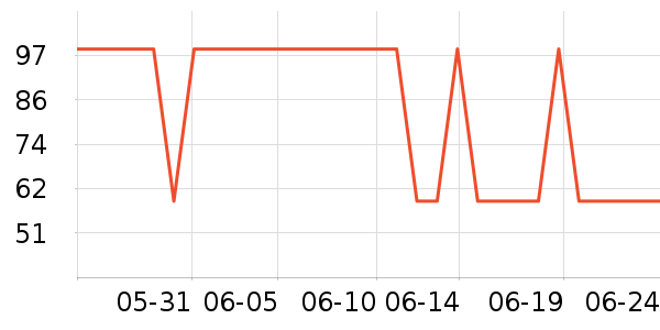 �治����ԡ����ʷ�۸�