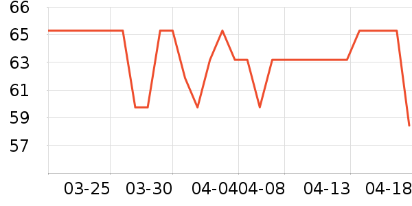 ����԰���ౣ��Ʒ��ʷ�۸�