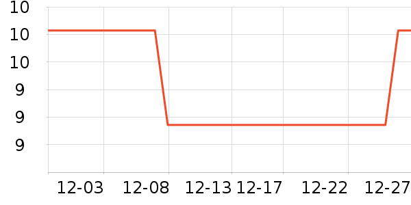 ���ƹ����Ҿ���Ʒ��ʷ�۸�