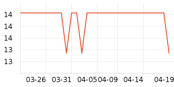 ��ë����ʷ�۸�