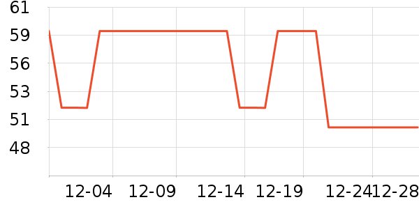 ���Ᵽ�±���ʷ�۸�