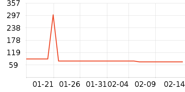 �������綯/ң��/����/���������ʷ�۸�