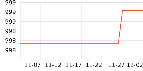 ��������/������ʷ�۸�