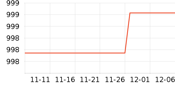 ��������/������ʷ�۸�