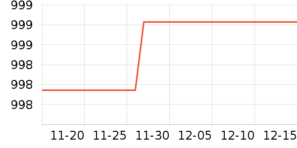 ��������/������ʷ�۸�