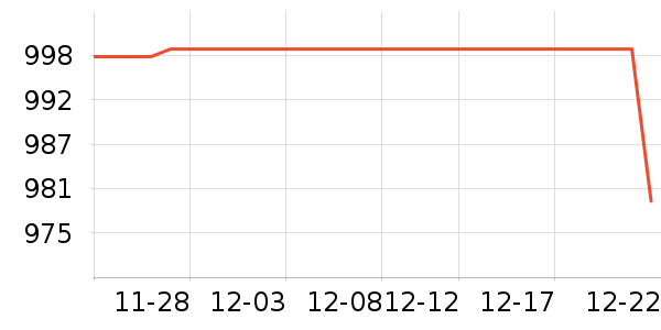 ��������/������ʷ�۸�