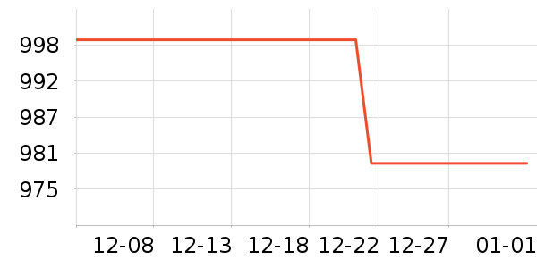 ��������/������ʷ�۸�