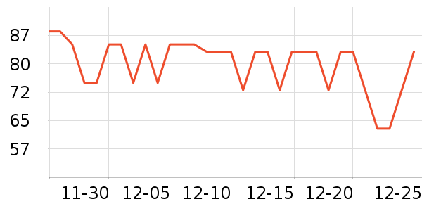 ��ү��è��ʳ��ʷ�۸�