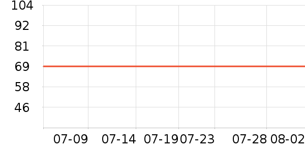 ��¡���/������ʷ�۸�