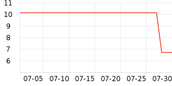 ��Ψʫ����/ˮ��/ˮ����ʷ�۸�