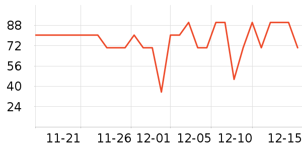 ��¡���/������ʷ�۸�