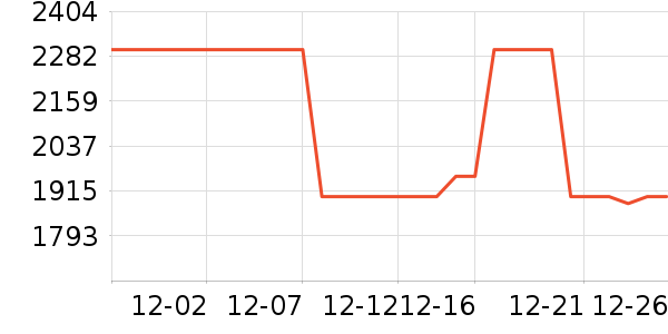 ������ˮ����ʷ�۸�