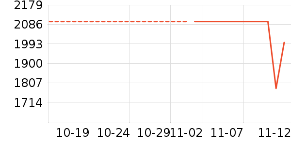 �¿�˹��ʷ�۸�