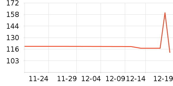 �ϼ�������/��ϯ��ʷ�۸�