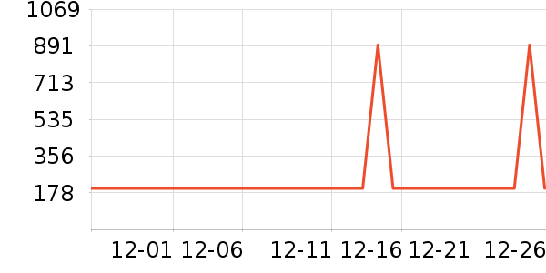 �����Ұ׾���ʷ�۸�