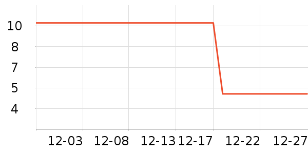 ������������ʳ��ʷ�۸�