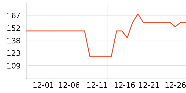 ����ϲά����/������/����п����ʷ�۸�