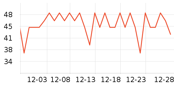 ǳ��ϴ��ˮ��ʷ�۸�