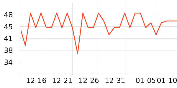 ǳ��ϴ��ˮ��ʷ�۸�