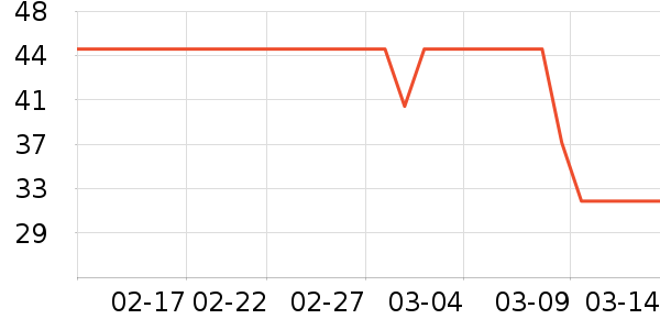 �ོҶ�ͯ������ʷ�۸�