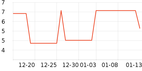 ����Ʒ�Ʒ���������ʷ�۸�