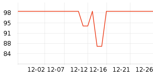 ��ţ��Ʒ����������ʷ�۸�