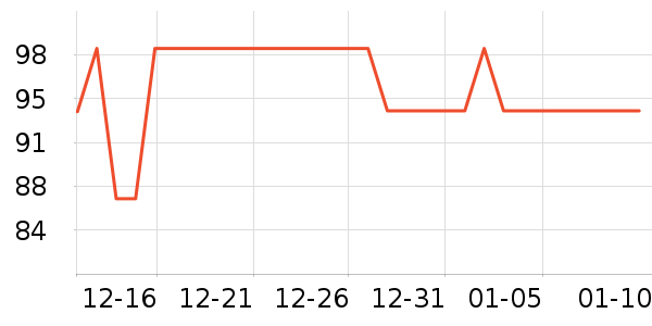 ��ţ��Ʒ����������ʷ�۸�