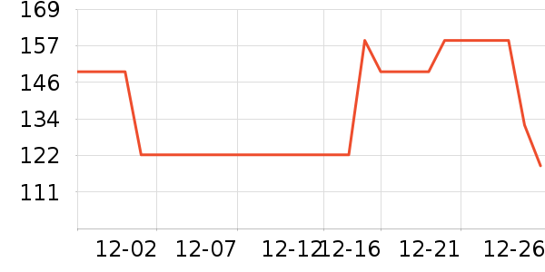 Ψ������Ӱ��ʷ�۸�