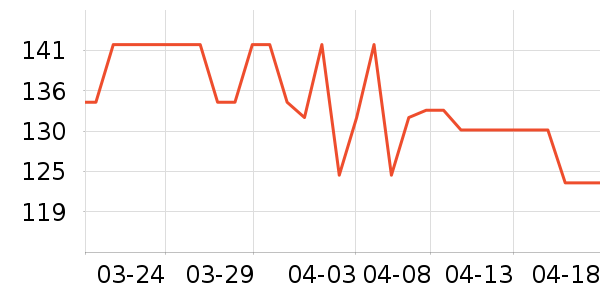 �Ŀ���Ʒ�ʻ���ʷ�۸�