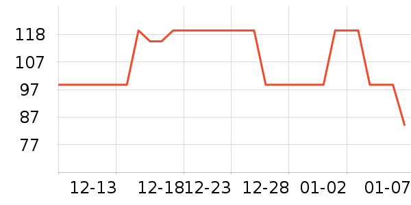 babycare������Ʒ��ʷ�۸�