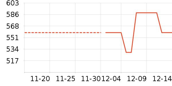 ��Ǫ�ò����ʷ�۸�