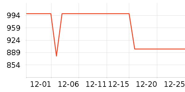 �¿�˹��ˮ����ʷ�۸�