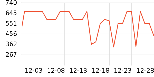 ����΢��¯��ʷ�۸�