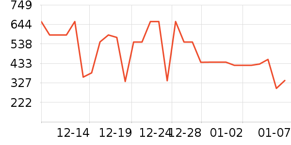 ����΢��¯��ʷ�۸�