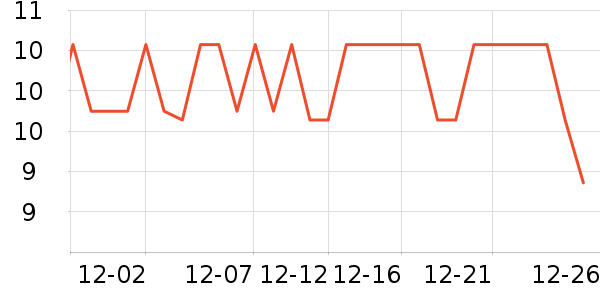 �ջ����ϸ������������ʷ�۸�