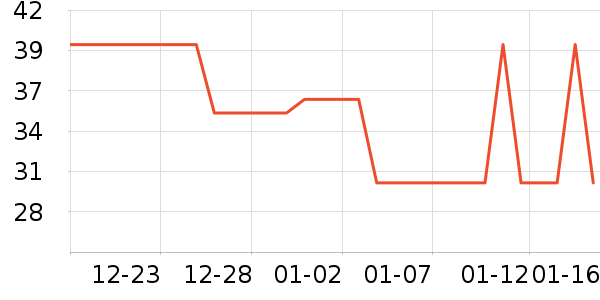 Ȫ�����۽�/����/������ʷ�۸�