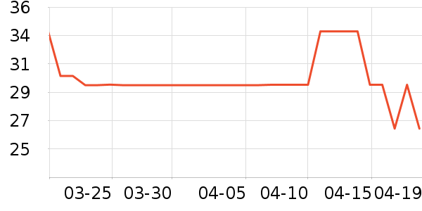 ͯ������������/����/������ʷ�۸�