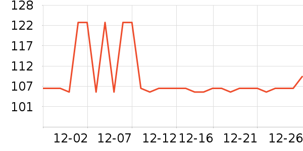 ȫ�ѵ�����ʷ�۸�