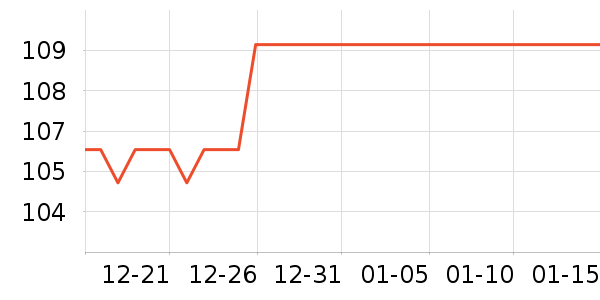 ȫ�ѵ�����ʷ�۸�