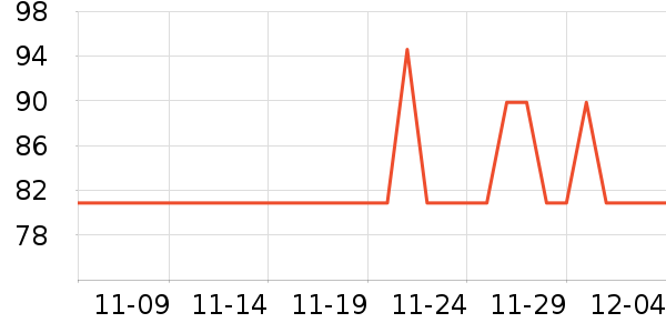 ��ʿֽ����ʷ�۸�