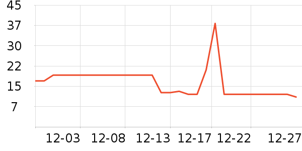 ����ֳ������������ʷ�۸�