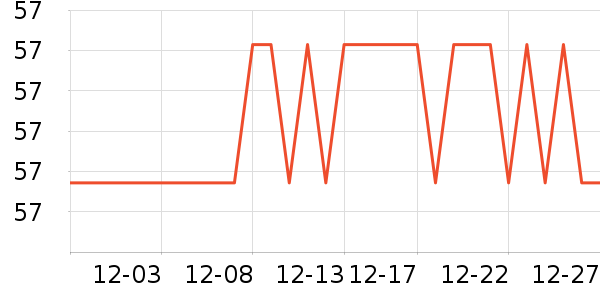 �����ɹ˪��ʷ�۸�