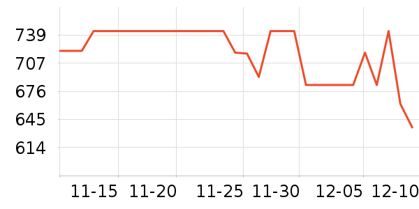 ��������̥��ʷ�۸�