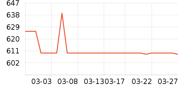 ��������̥��ʷ�۸�