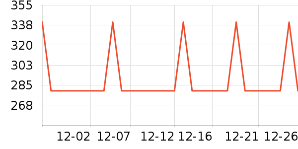 ������ˮ����ʷ�۸�