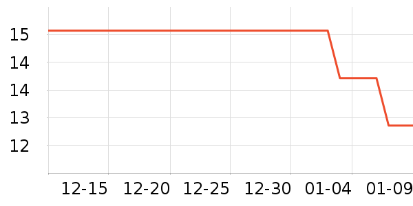 ʤ���ɿ�����ʷ�۸�