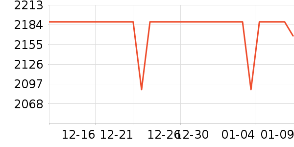 ��������������ʷ�۸�